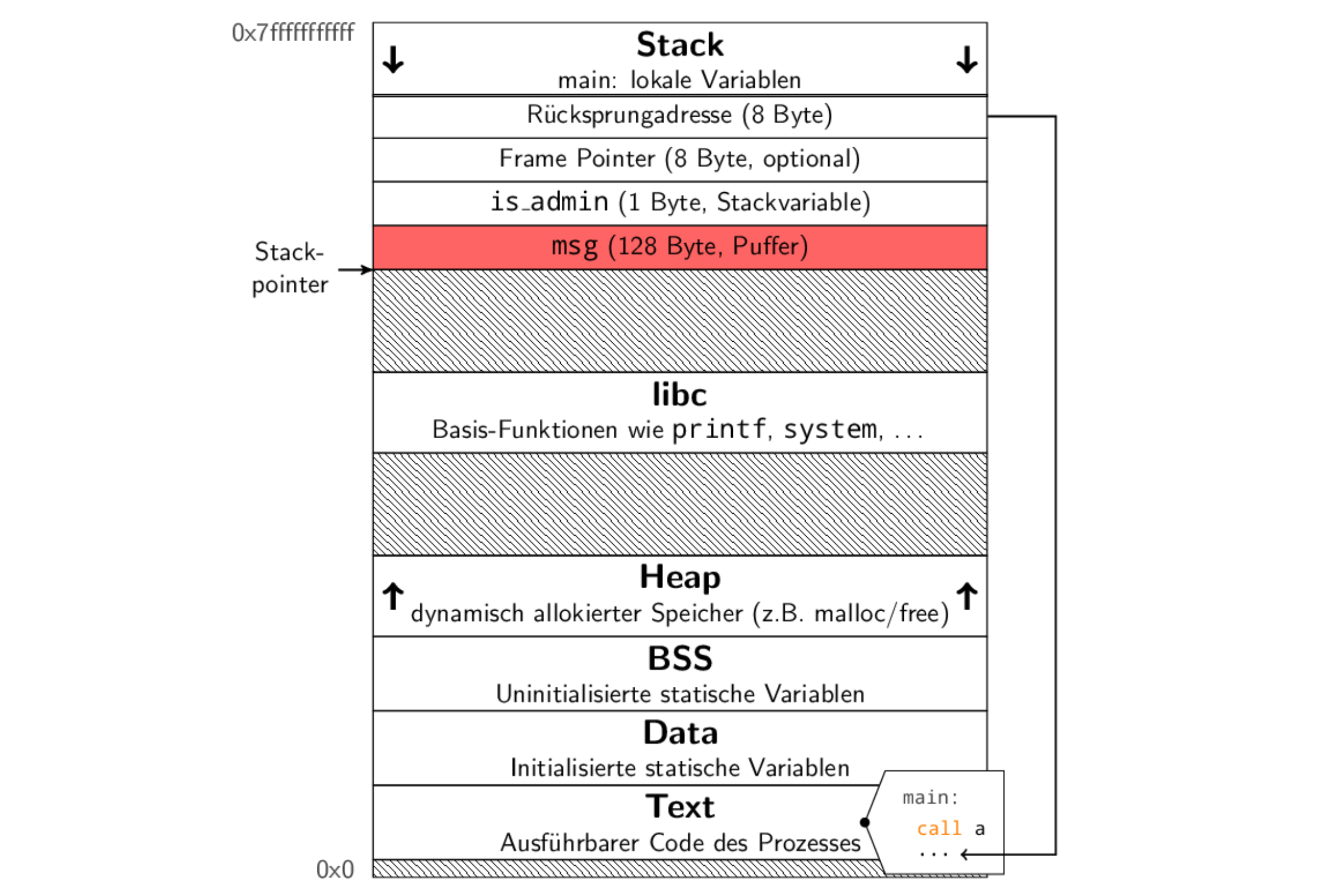 image-20250210171343432
